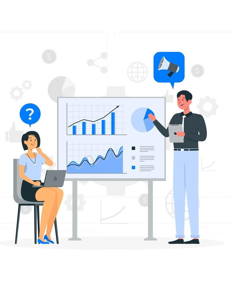 performace marketing